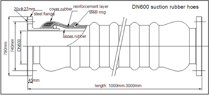 DN600 Dredging Suction Rubber Hose Drawing.jpg